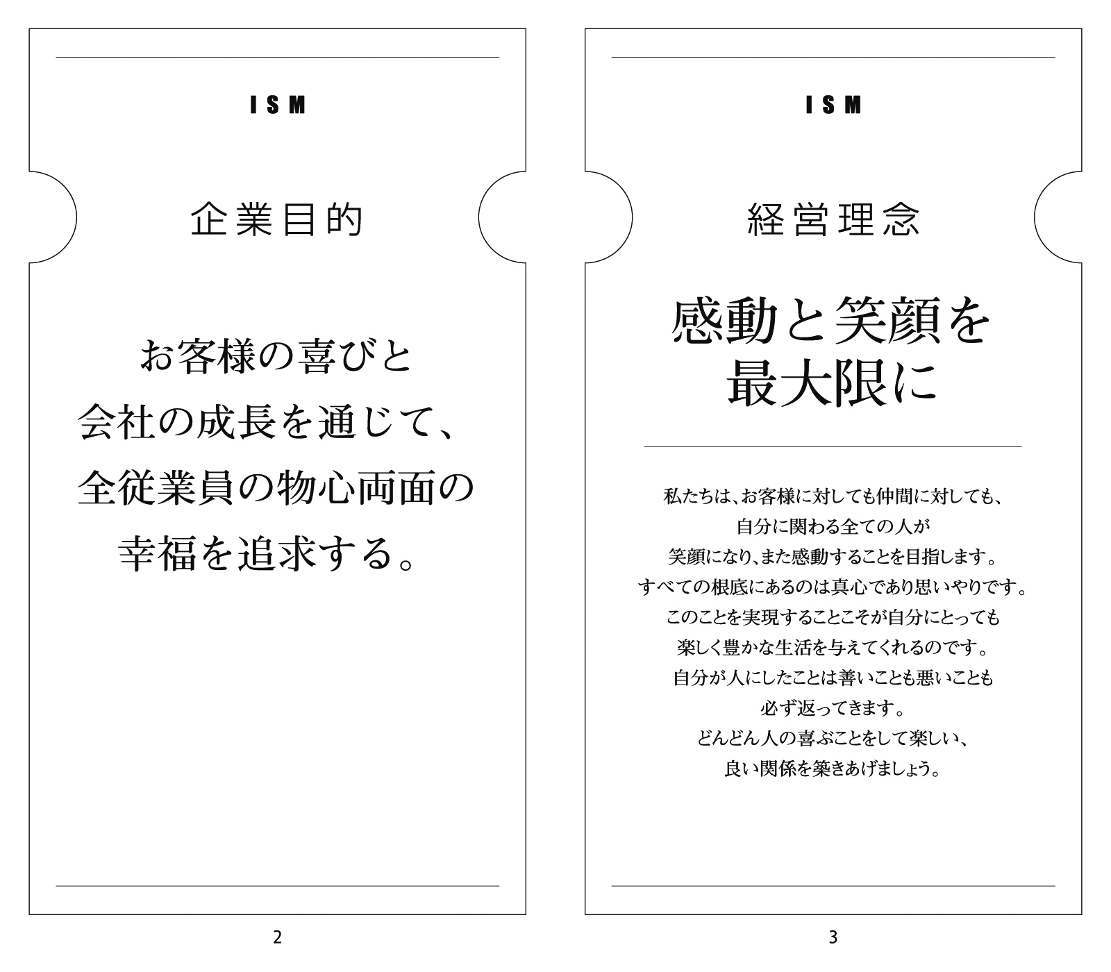 イズム×ISM