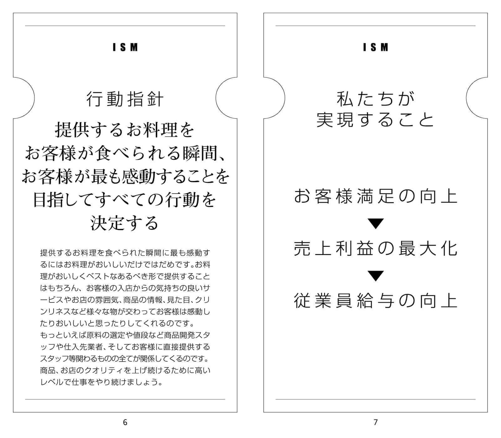 イズム×ISM