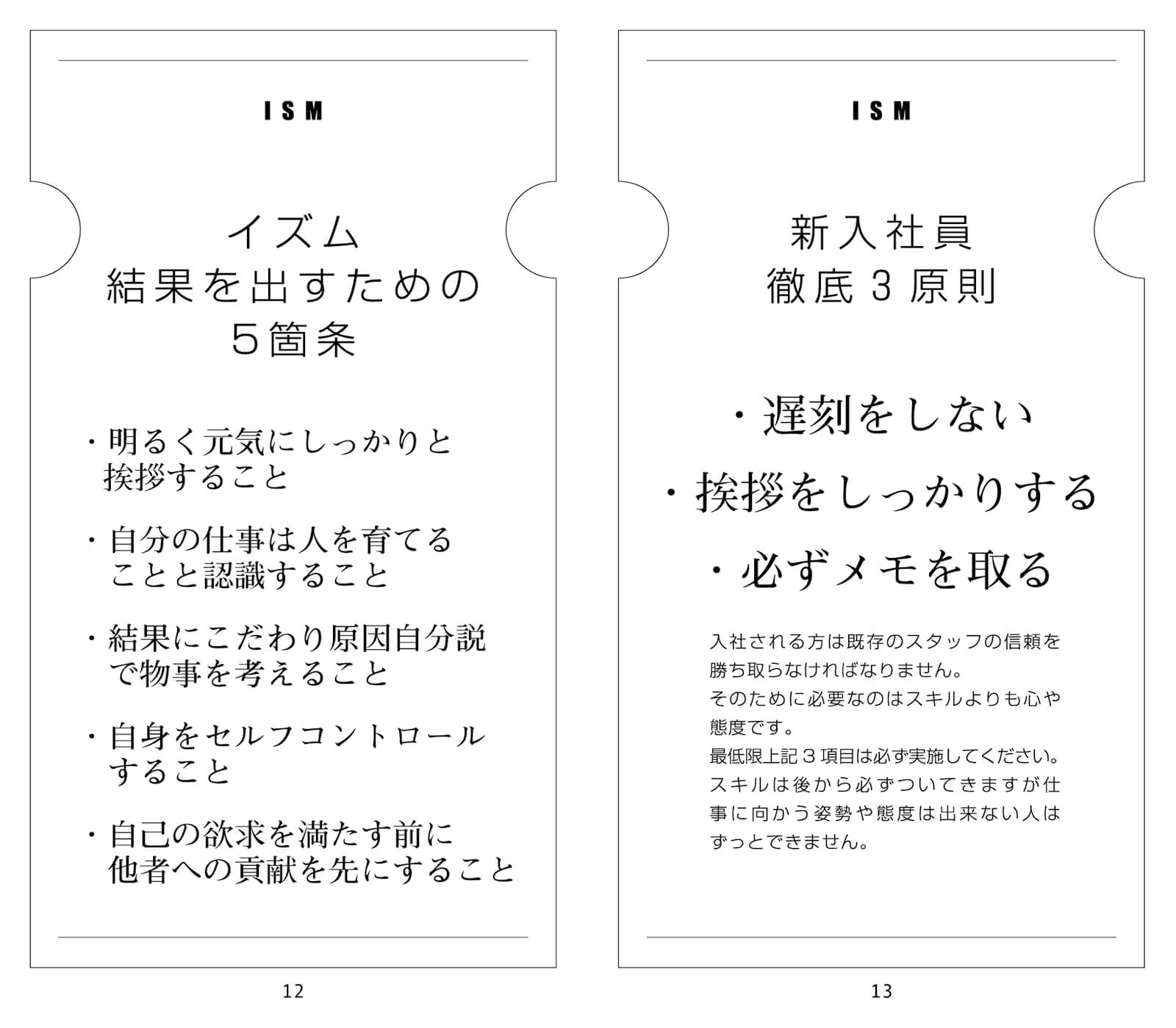 イズム×ISM