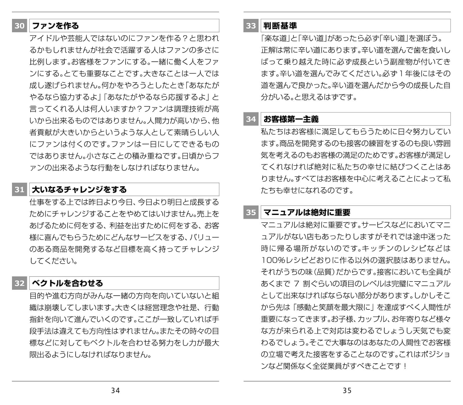 イズム×ISM